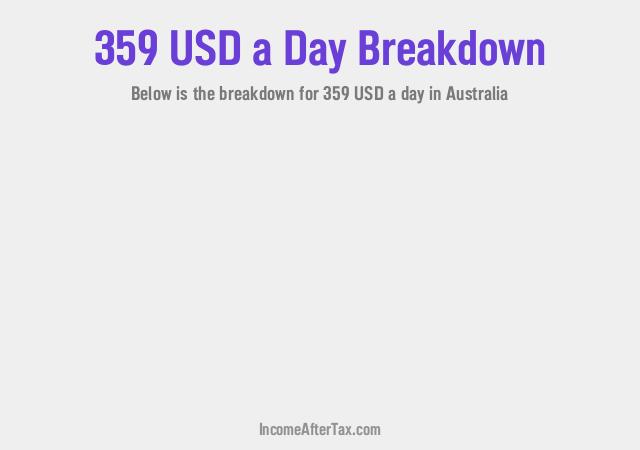 How much is $359 a Day After Tax in Australia?