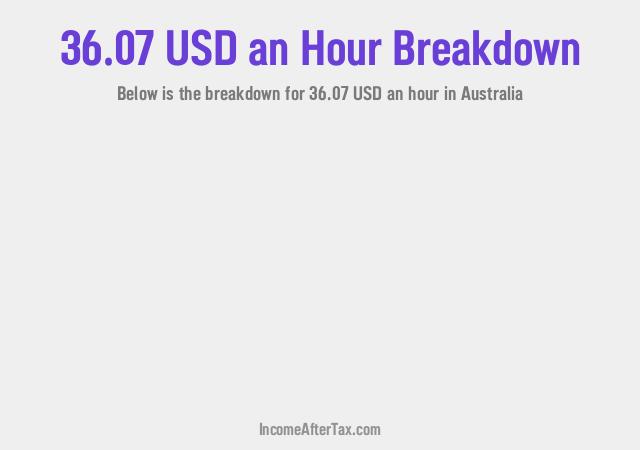 How much is $36.07 an Hour After Tax in Australia?