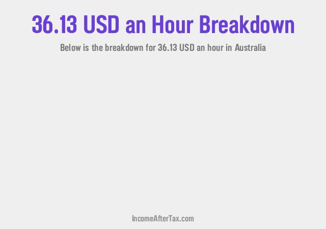 How much is $36.13 an Hour After Tax in Australia?