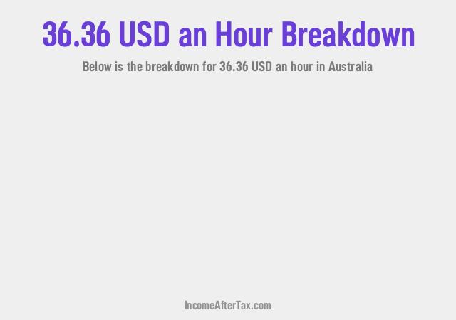 How much is $36.36 an Hour After Tax in Australia?