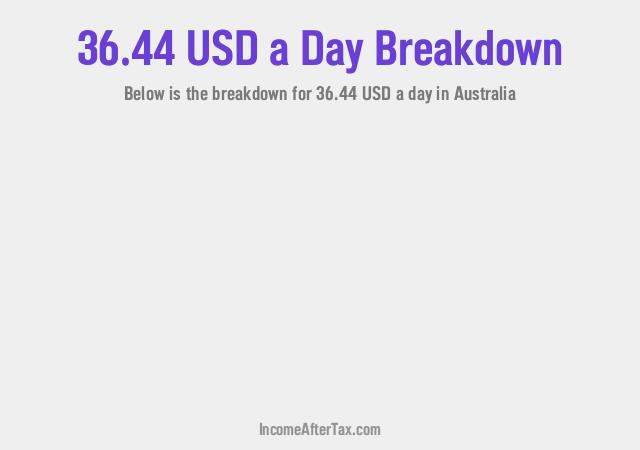How much is $36.44 a Day After Tax in Australia?