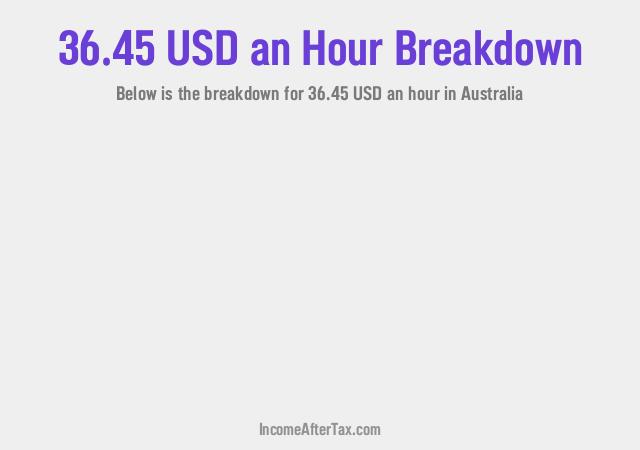 How much is $36.45 an Hour After Tax in Australia?