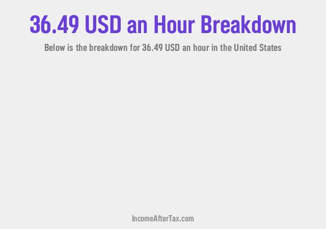 How much is $36.49 an Hour After Tax in the United States?