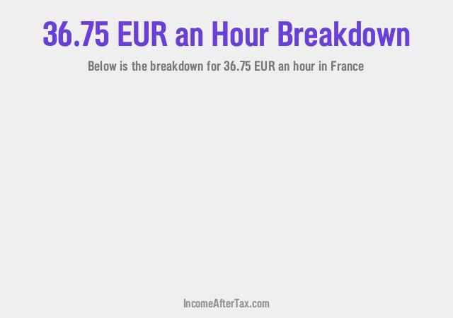 How much is €36.75 an Hour After Tax in France?