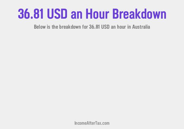 How much is $36.81 an Hour After Tax in Australia?