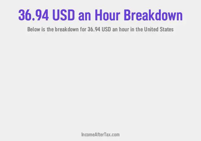 How much is $36.94 an Hour After Tax in the United States?