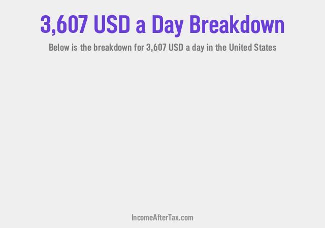 How much is $3,607 a Day After Tax in the United States?