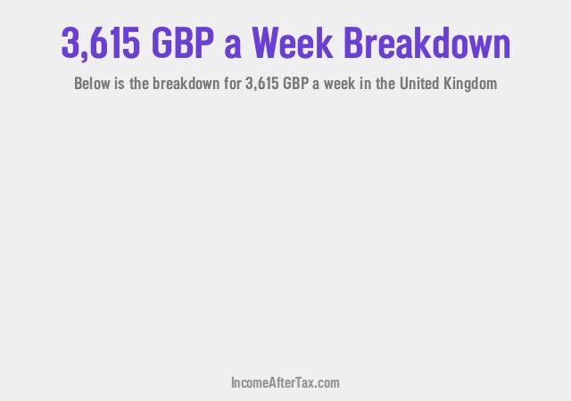 How much is £3,615 a Week After Tax in the United Kingdom?