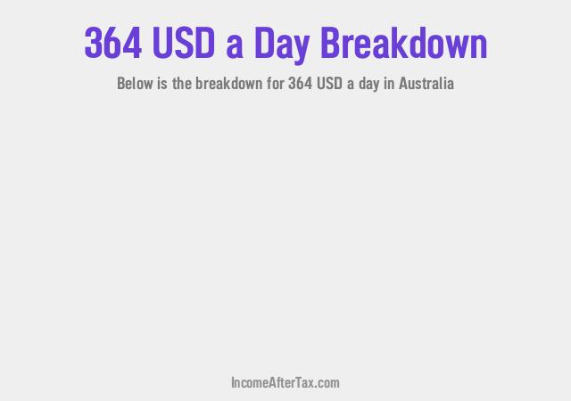 How much is $364 a Day After Tax in Australia?