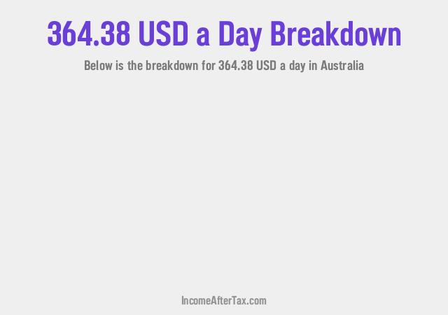 How much is $364.38 a Day After Tax in Australia?