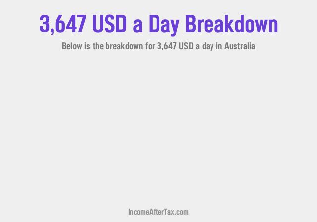 How much is $3,647 a Day After Tax in Australia?