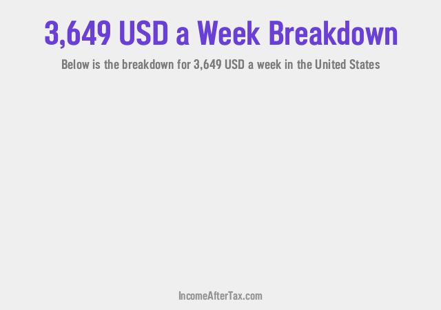 How much is $3,649 a Week After Tax in the United States?