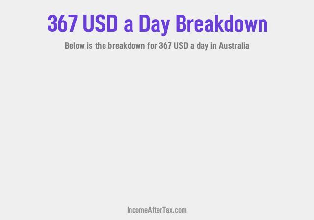 How much is $367 a Day After Tax in Australia?
