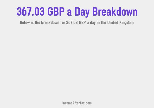 How much is £367.03 a Day After Tax in the United Kingdom?