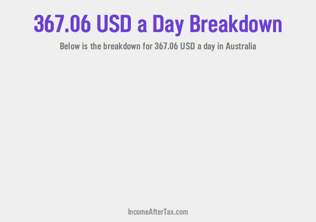 How much is $367.06 a Day After Tax in Australia?