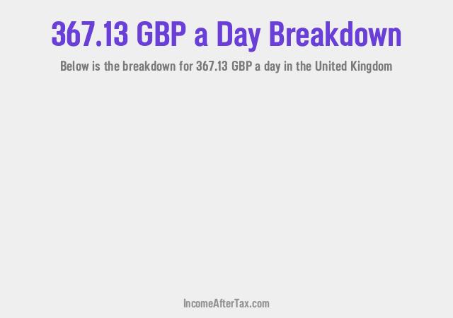 How much is £367.13 a Day After Tax in the United Kingdom?