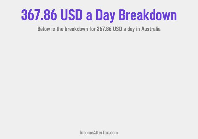 How much is $367.86 a Day After Tax in Australia?