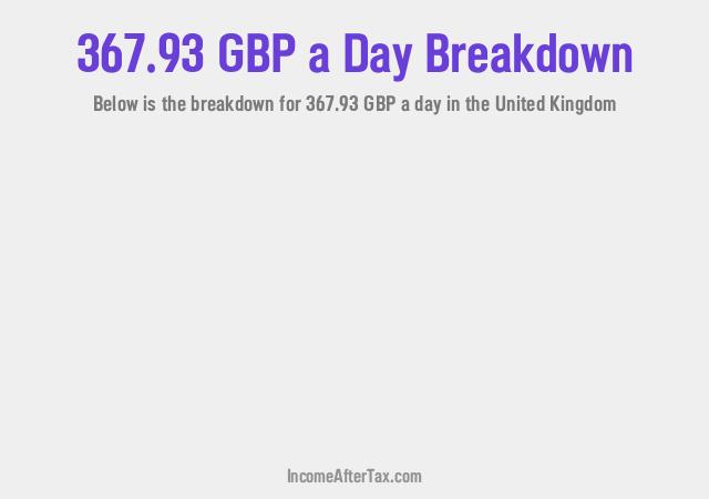 How much is £367.93 a Day After Tax in the United Kingdom?