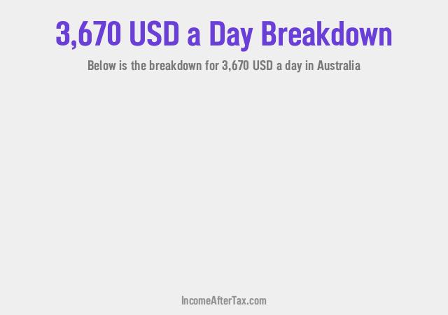 How much is $3,670 a Day After Tax in Australia?