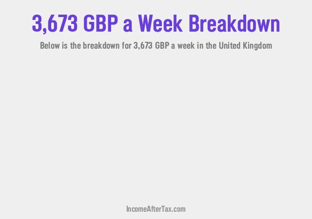 How much is £3,673 a Week After Tax in the United Kingdom?