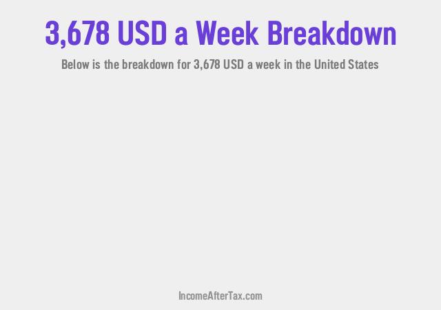 How much is $3,678 a Week After Tax in the United States?