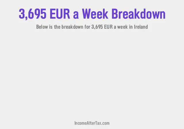 How much is €3,695 a Week After Tax in Ireland?