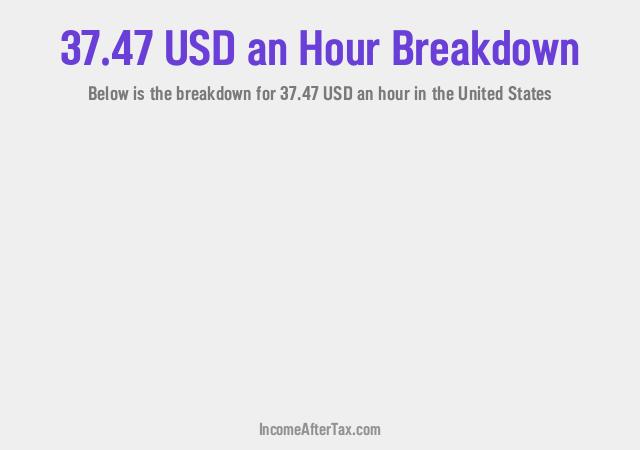 How much is $37.47 an Hour After Tax in the United States?