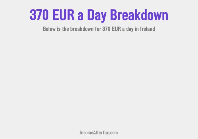 How much is €370 a Day After Tax in Ireland?