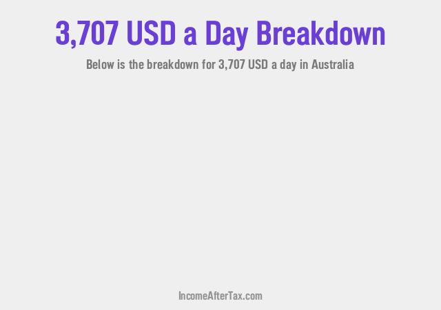 How much is $3,707 a Day After Tax in Australia?