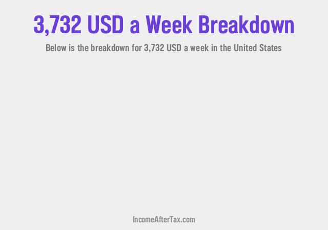 How much is $3,732 a Week After Tax in the United States?