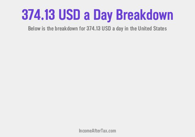 How much is $374.13 a Day After Tax in the United States?