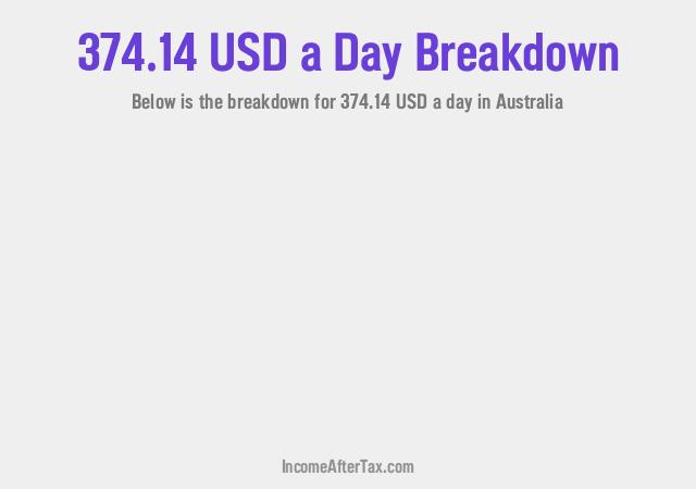 How much is $374.14 a Day After Tax in Australia?