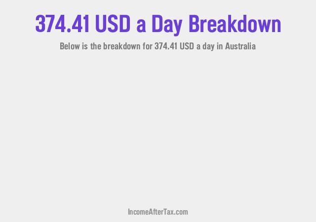 How much is $374.41 a Day After Tax in Australia?