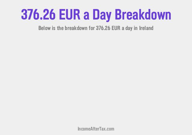 How much is €376.26 a Day After Tax in Ireland?