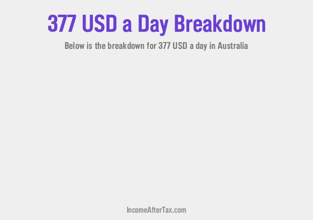 How much is $377 a Day After Tax in Australia?