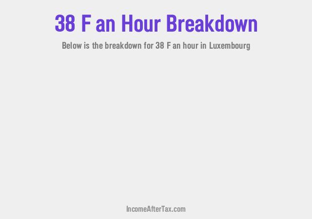 How much is F38 an Hour After Tax in Luxembourg?