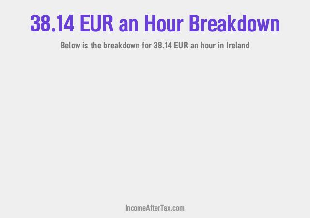 How much is €38.14 an Hour After Tax in Ireland?