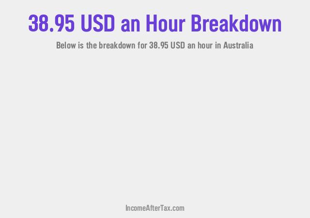 How much is $38.95 an Hour After Tax in Australia?