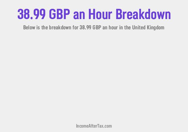 How much is £38.99 an Hour After Tax in the United Kingdom?