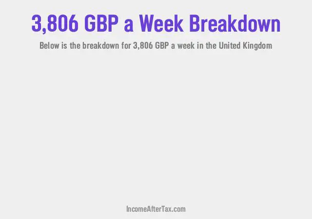 How much is £3,806 a Week After Tax in the United Kingdom?