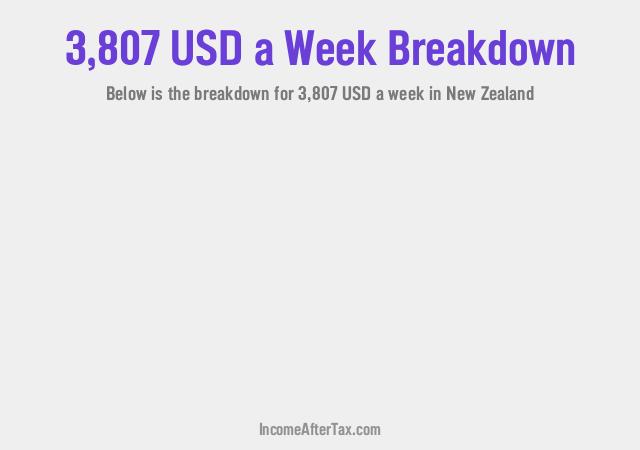 How much is $3,807 a Week After Tax in New Zealand?