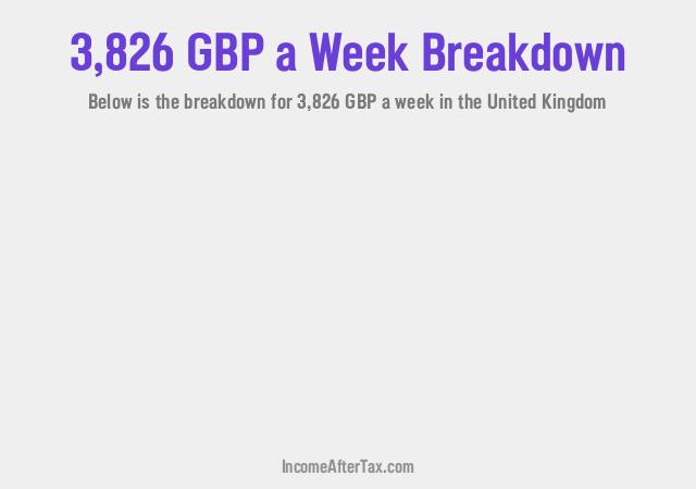 How much is £3,826 a Week After Tax in the United Kingdom?