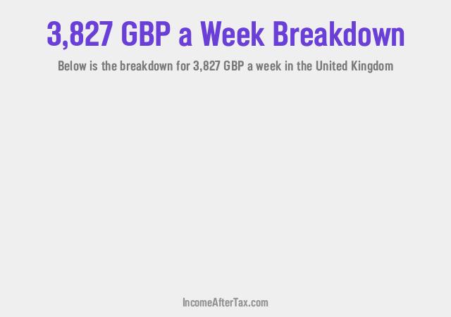 How much is £3,827 a Week After Tax in the United Kingdom?