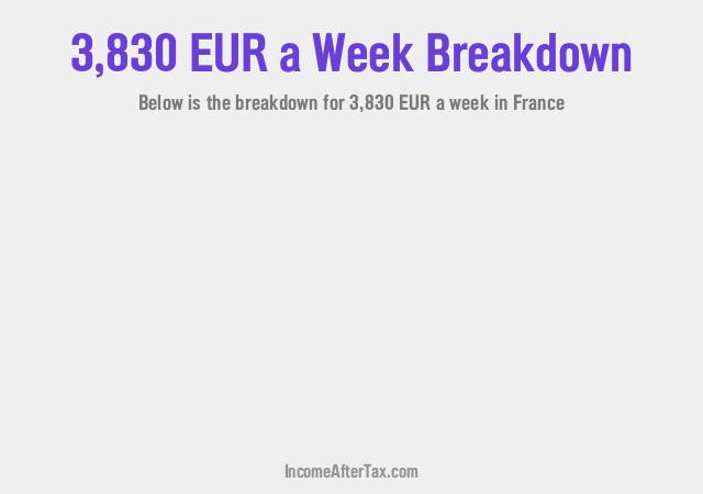 How much is €3,830 a Week After Tax in France?