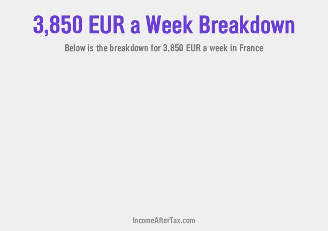 How much is €3,850 a Week After Tax in France?