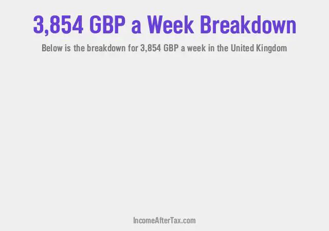 How much is £3,854 a Week After Tax in the United Kingdom?