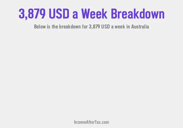How much is $3,879 a Week After Tax in Australia?