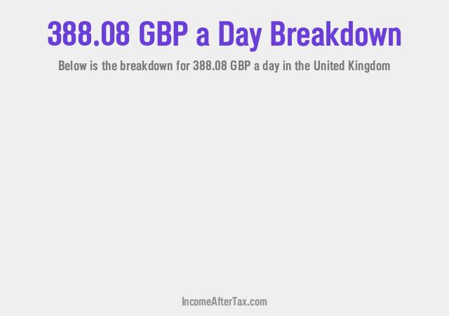 How much is £388.08 a Day After Tax in the United Kingdom?