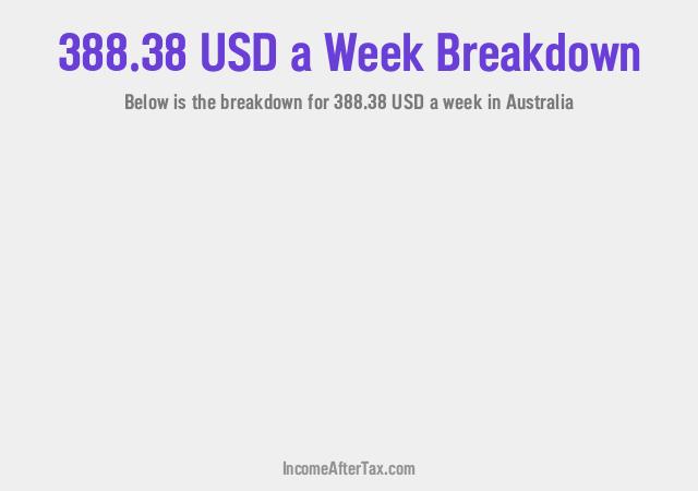 How much is $388.38 a Week After Tax in Australia?