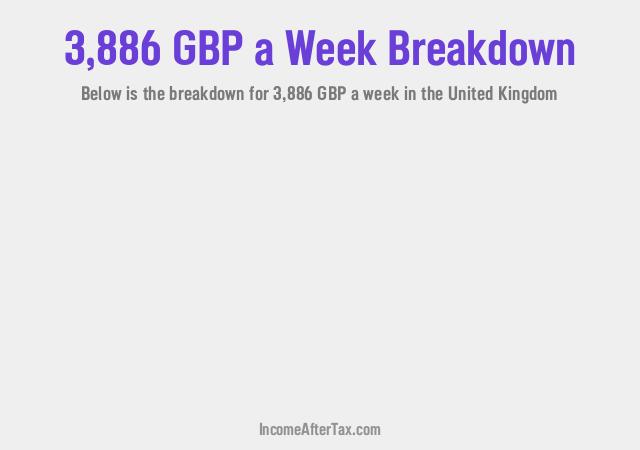 How much is £3,886 a Week After Tax in the United Kingdom?